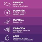 DUREX - VIBRADOR INTENSE ORGASMIC PURE FANTASY - Imagen 2
