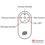 WATCHME - MANDO UNIVERSAL CONTROL REMOTO NEGRO - Imagen 3