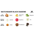 EYE OF LOVE - MATCHMAKER BLACK DIAMOND LGBTQ PERFUME FEROMONAS PARA ÉL 30 ML - Imagen 3