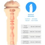 KIIROO - FEEL MOLLY STEWART MASTURBADOR KIIROO STARS COLLECTION - Imagen 5