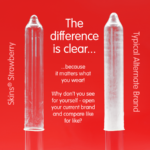 SKINS - PRESERVATIVOS PREMIUM SABOR FRESA PACK 8 - Imagen 3