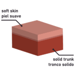 ROCKARMY -TIGER DILDO REALISTA DUAL DENSITY14 CM -O- 4.46 CM - Imagen 5